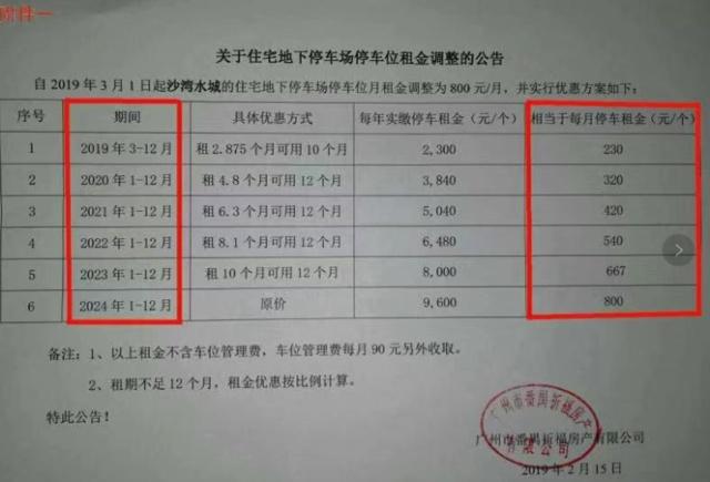 月租车位